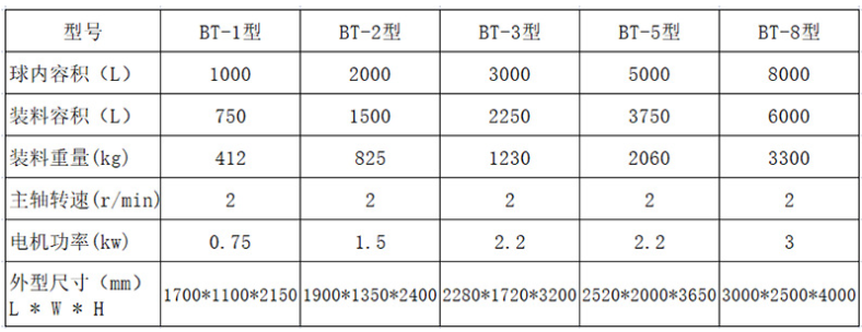 1669711591226551.png image.png